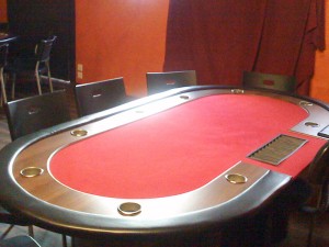 Largest online casino